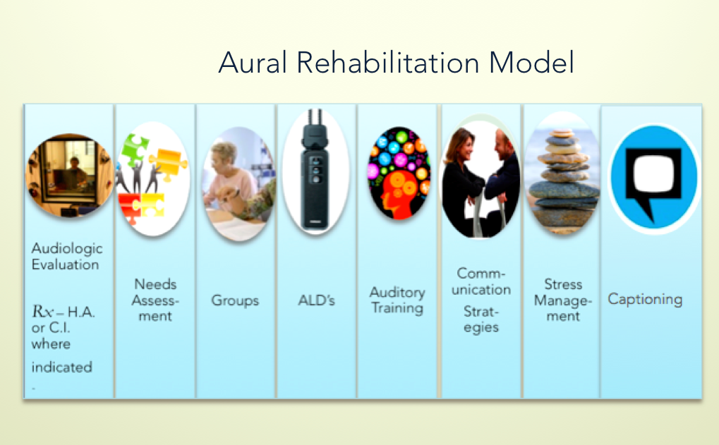 Butalbital Abuse ClinicHockley TX